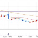 한솔아그로 이미지