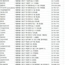 신명약국 이미지
