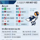 대진 오토바이 이미지