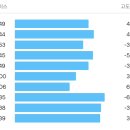 용암천4 이미지