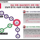 광고물 설계/제작업 이미지
