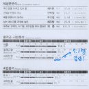 노네임 피트니스 이미지