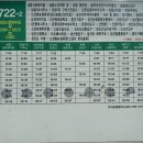 성산농협주유소 이미지