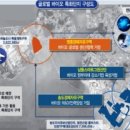 (주)태인부동산중개법인 네이버블로그