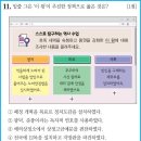 한국사능력검정시험 이미지