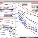 파동