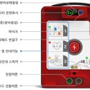 김제교육문화회관 금산분관 이미지