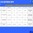 주식회사미코파워