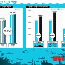 예산목장 이미지