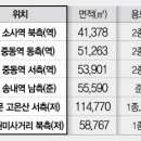 홍제동-5 이미지