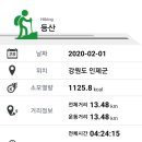 인제 원대봉 티스토리