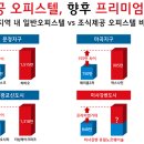유림전력 이미지