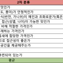 카카오 이미지