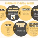 홍쌤수학교실