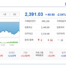 (주)모다이노칩 이미지
