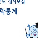 성신여자대학교 AI세무 회계대학원 | 2021 대학 입시 요강 대학교 링크(서울)