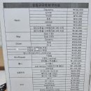 구구치과의원 이미지