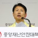 정부 &#34;대구 신규 확진자는 감소할 듯..전국 상황은 장담 못 해&#34; 이미지