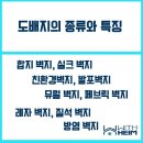 도배지인테리어 이미지