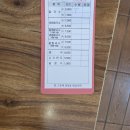 서동본가 | 부산 칼국수 맛집 춘하추동칼국수 서동본점 6천원에 칼국수 한그릇 먹을 수 있는 동네 찐맛집