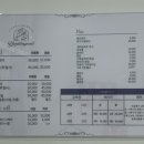 윤블링네일(Yunbling nail)