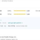 디모디자인 네이버블로그