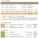 만삭 사진 만삭 촬영 대구 만삭 사진 스튜디오 &#39;위드유 스튜디오&#39; 솔직 후기