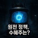 미국 원전 정책 수혜주! 두산에너빌리티 비에이치아이 수급 흐름 분석 총정리
