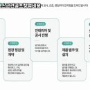 임팩트 스크린골프 이미지