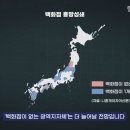 가나산업