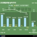 ㈜우리토탈산업 이미지