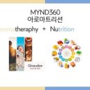 마인드워시 이미지