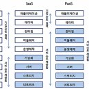 『디지털 트랜스포메이션(3/4)』 2021년 03월 4주차(170회) - 새날과 함께하는 책 읽기 이미지