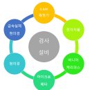한국표면처리(주) 이미지