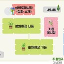 한국생화유통 이미지