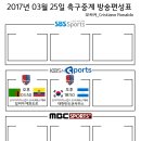 2017년 3월 25일 (토요일) 축구중계 방송편성표 이미지