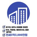 대방골드공인중개사사무소 이미지