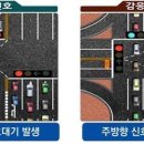 신호 이미지