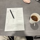 부건프라자 | 리본뷰티 부천상동점 에너지테라피 체형 근막 등 통증관리 시원하게 받은 후기