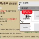 라마다 서울 신도림 호텔6층 이미지