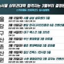 최정윤국어학원