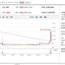 영흥물산 이미지