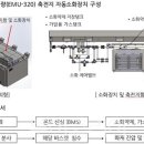 코리아 설비 공사 이미지