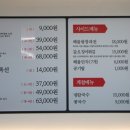 고집통문어칼국수별내별가람역점