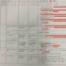 금부 이미지