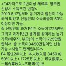 대구세탁 이미지