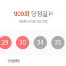 GS25 건대제일점 이미지