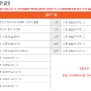 가죽공예 지도사 이미지