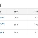 대부개발(주) 이미지