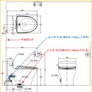 각종 설비- 수도 화장실등 - 양변기 설치상세도 -주택공사시공용 이미지
